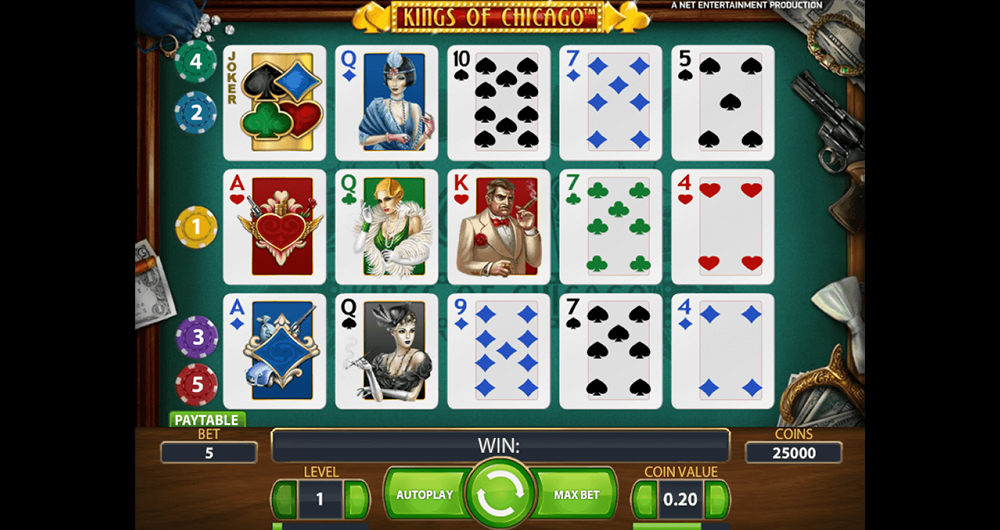 Slot Kings of Chicago: a versão demo
