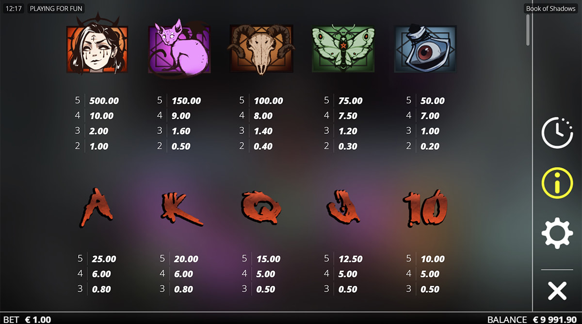 A tabela de pagamentos da slot Book of Shadows