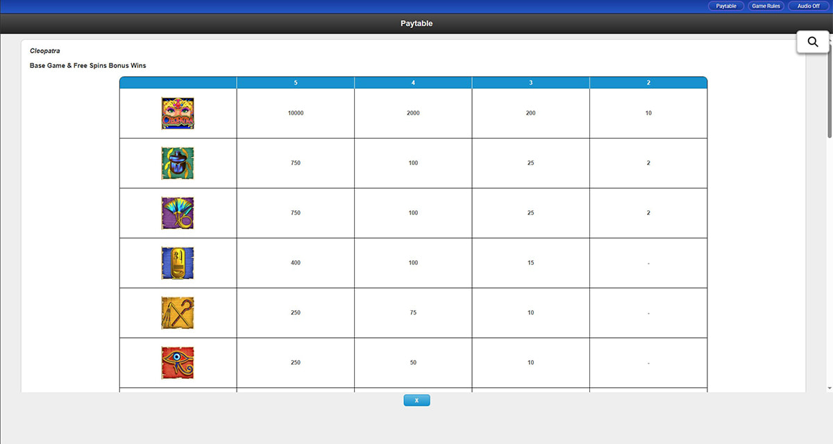 A tabela de pagamentos da slot Cleopatra