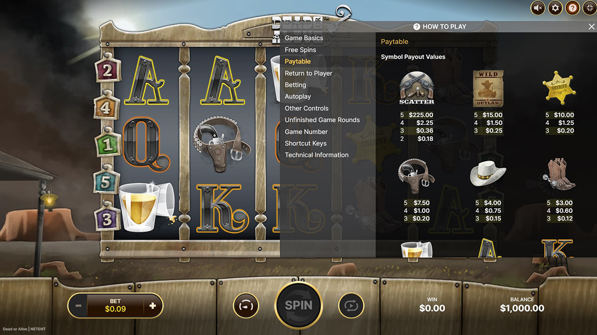 A tabela de pagamentos da slot Dead or Alive