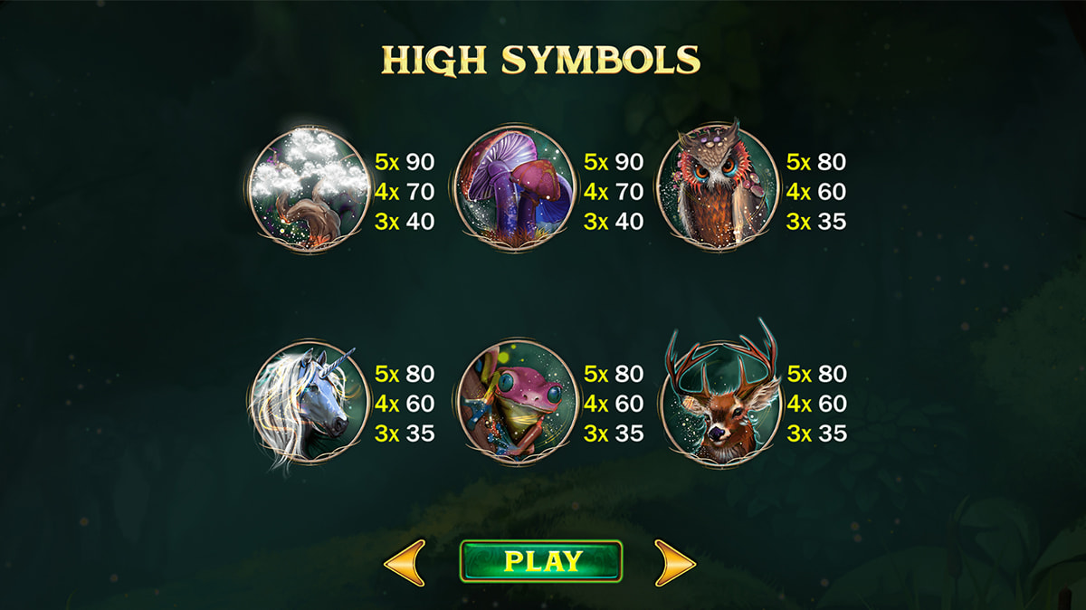 A tabela de pagamentos da slot Divine Forest