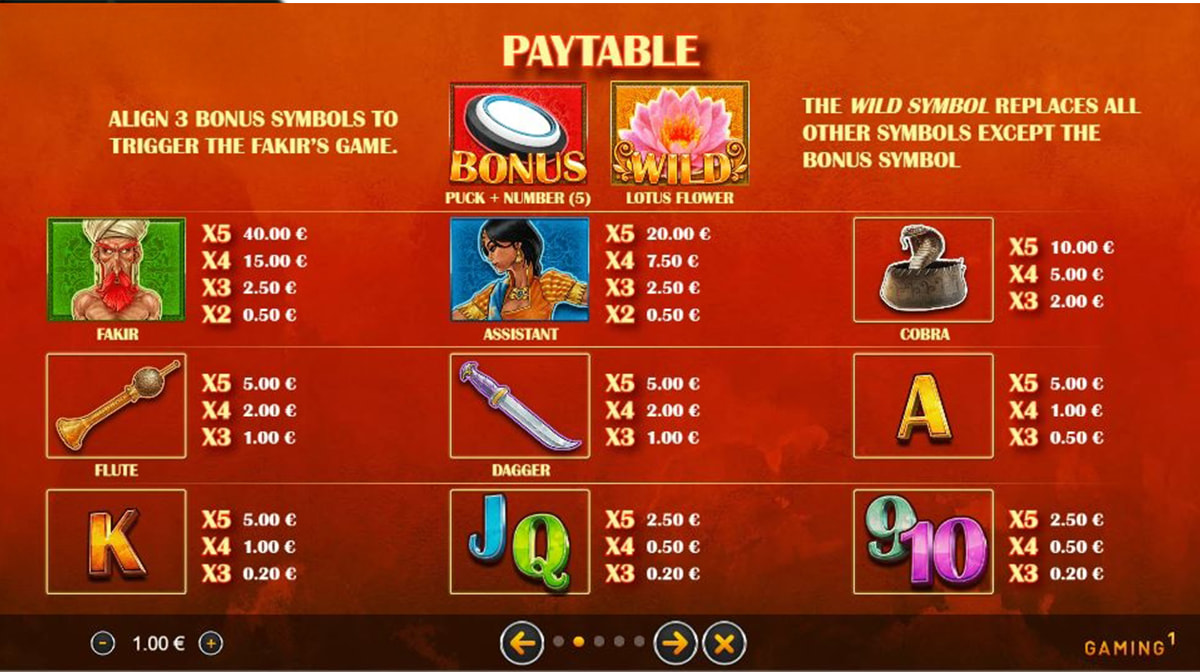 A tabela de pagamentos da slot Fakir