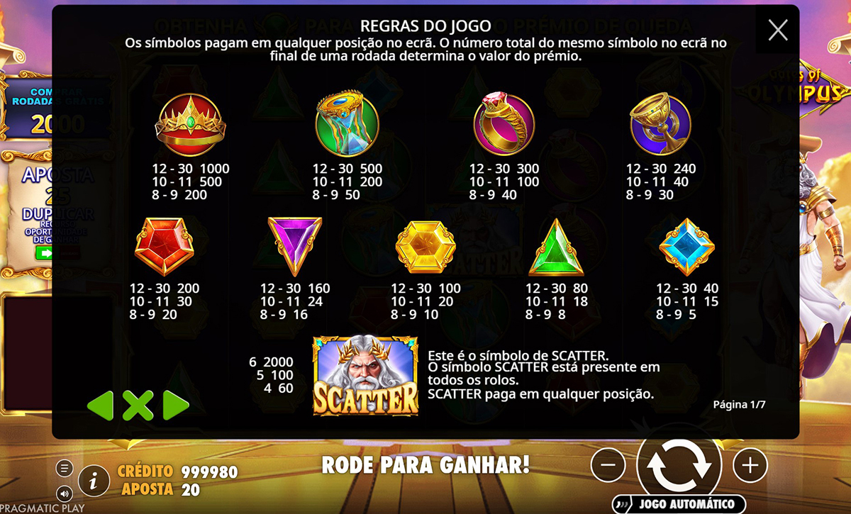 A tabela de pagamentos da slot Gates of Olympus
