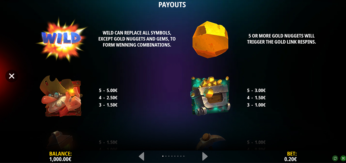 A tabela de pagamentos da slot Gold Digger