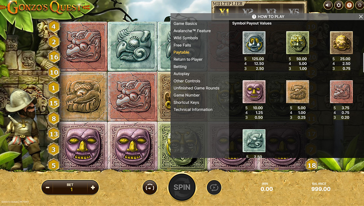 A tabela de pagamentos da slot Gonzo's Quest