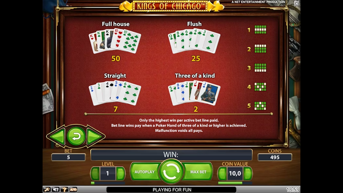 A tabela de pagamentos da slot Kings of Chicago