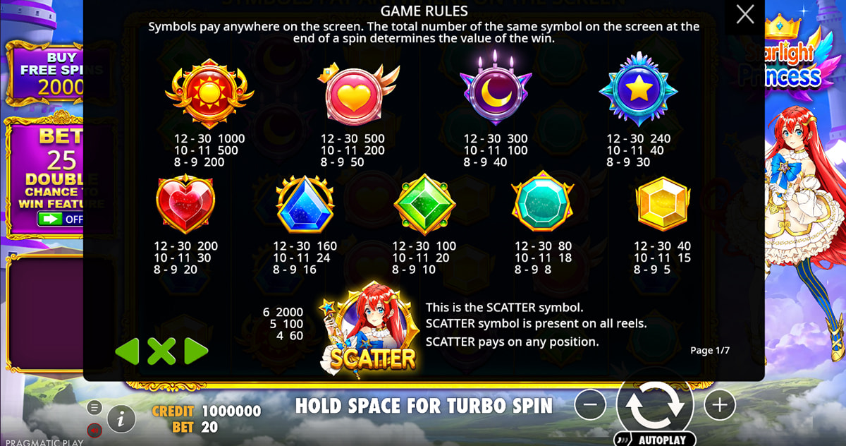 A tabela de pagamentos da slot Starlight Princess