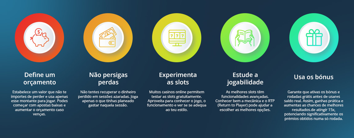 Dicas para ganhar dinheiro nas slot machines