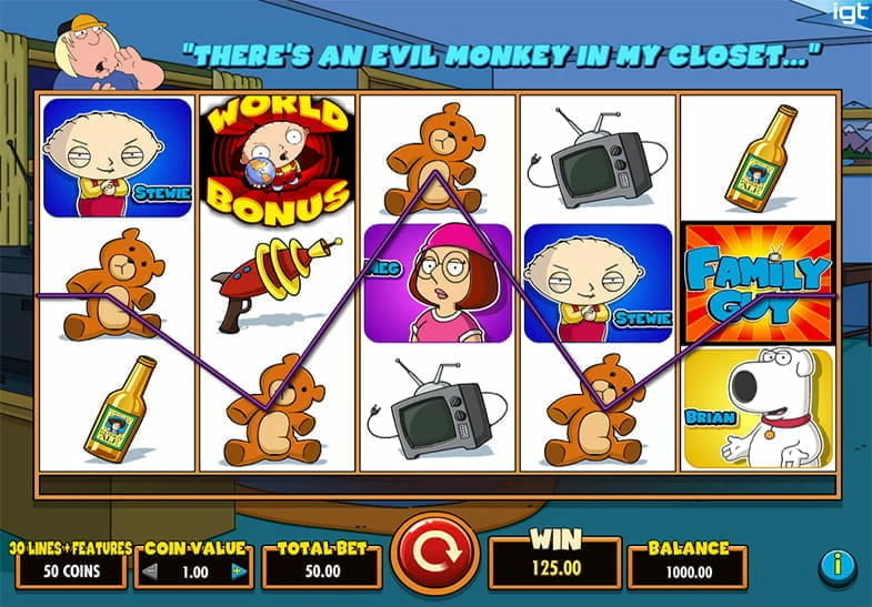 Slot Family Guy da IGT