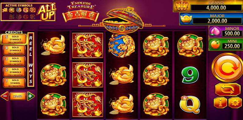 Slot Jin Ji Bao Xi Endless Treasure da SG Interactive